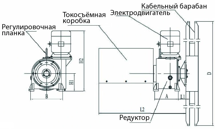 Кабельный барабан Nante MCR